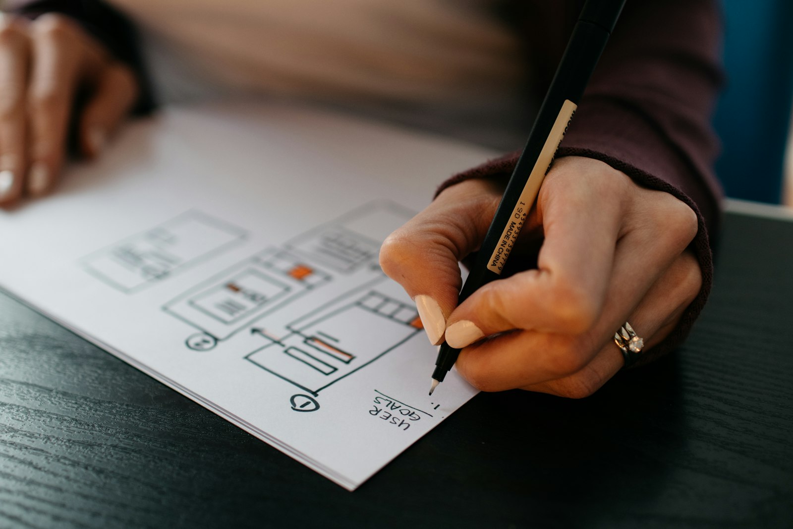 Landingpage Wireframes und Nutzerführung