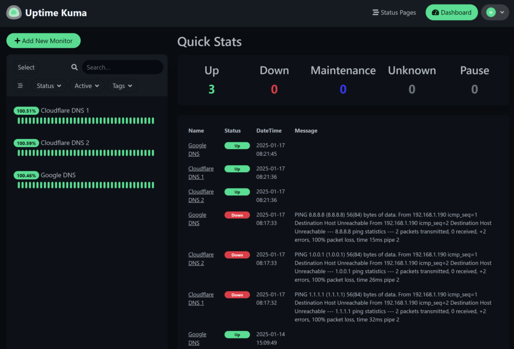 Uptime Kuma Monitoring Dashboard