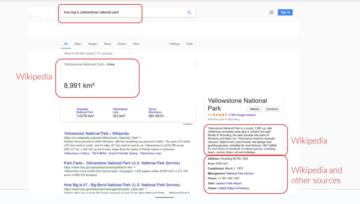 Google Suchergebnisse mit semantischer Darstellung